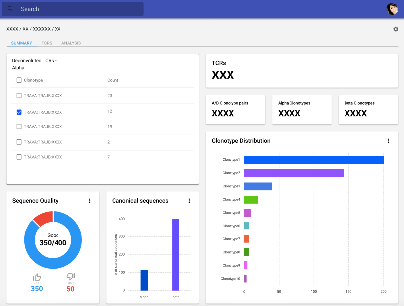 TCR Analysis Platform